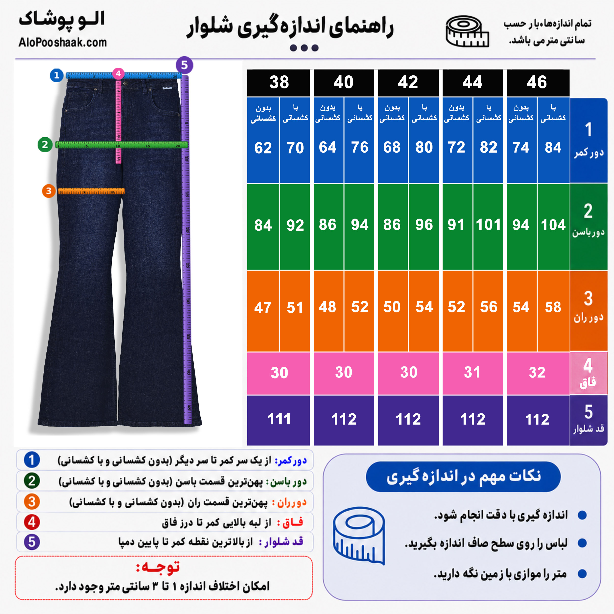 شلوار جین بوتکات دمپا زنانه سرمه ای 